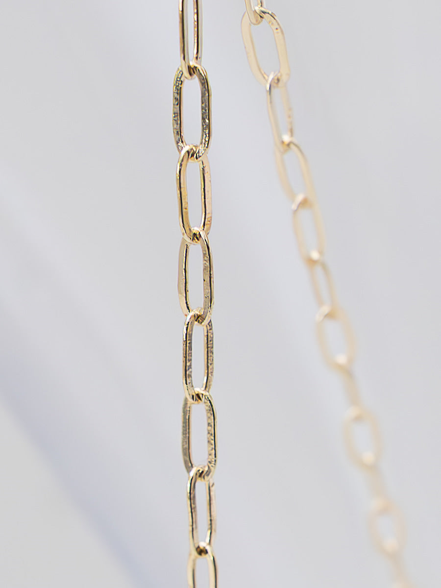 Meg Chain Options