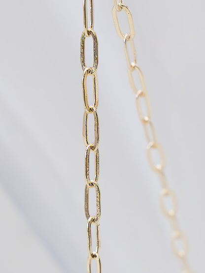 Meg Chain Options